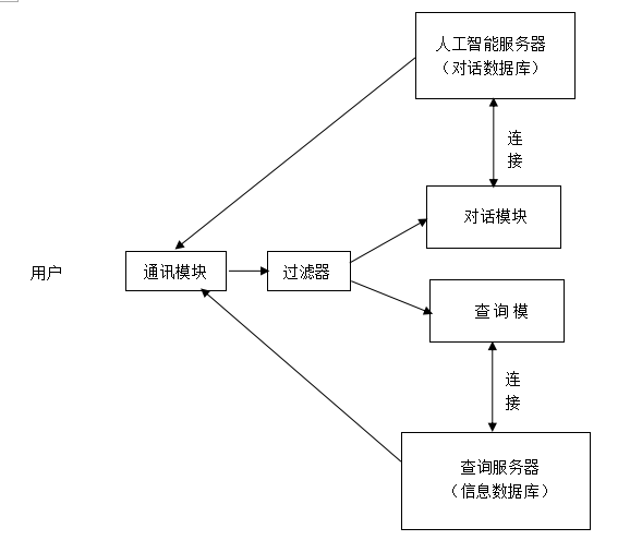 從「小i機器人專利無效案」，談專利申請文件撰寫的重要性