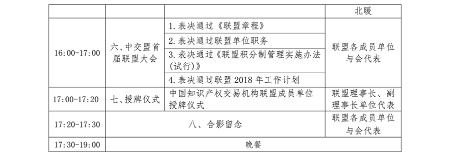 「中國知識產(chǎn)權(quán)交易機構(gòu)聯(lián)盟」首屆聯(lián)盟大會暨第一次年會將于3月9日召開