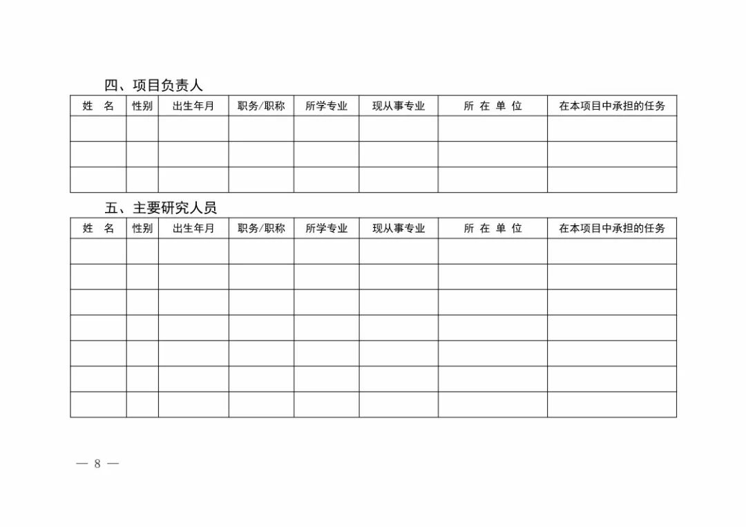 國(guó)知局：開(kāi)始申報(bào)2018國(guó)家知識(shí)產(chǎn)權(quán)局課題研究項(xiàng)目