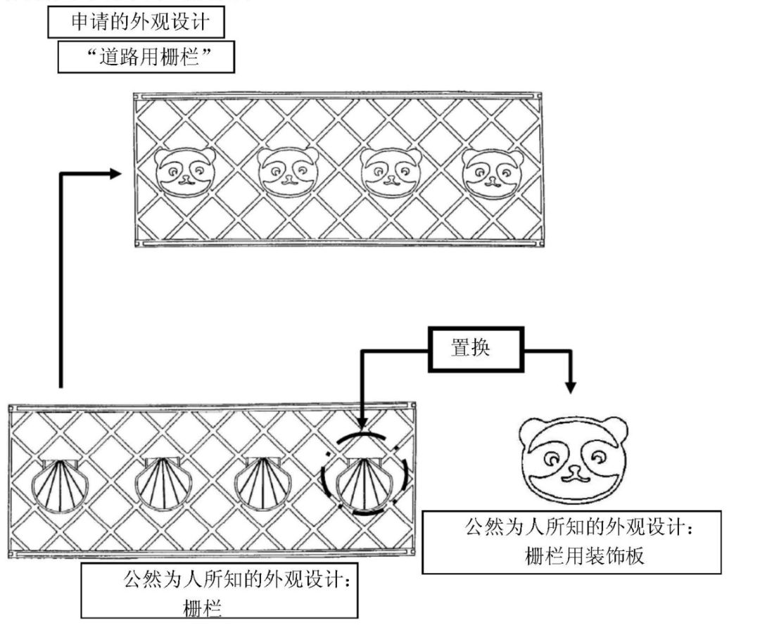 探討「日本外觀設(shè)計實質(zhì)審查制度」對我國的借鑒意義