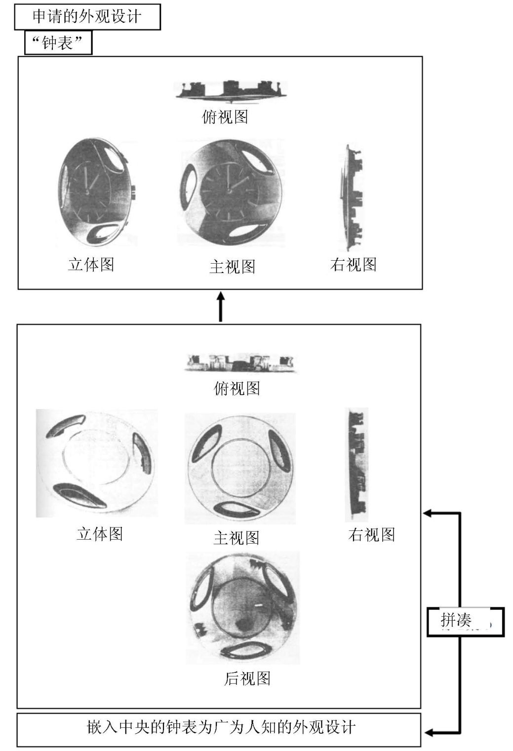 探討「日本外觀設(shè)計實質(zhì)審查制度」對我國的借鑒意義