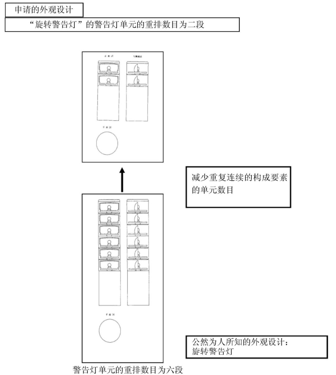 探討「日本外觀設(shè)計實質(zhì)審查制度」對我國的借鑒意義