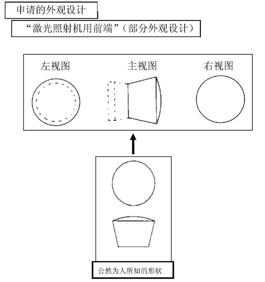 探討「日本外觀設(shè)計實質(zhì)審查制度」對我國的借鑒意義