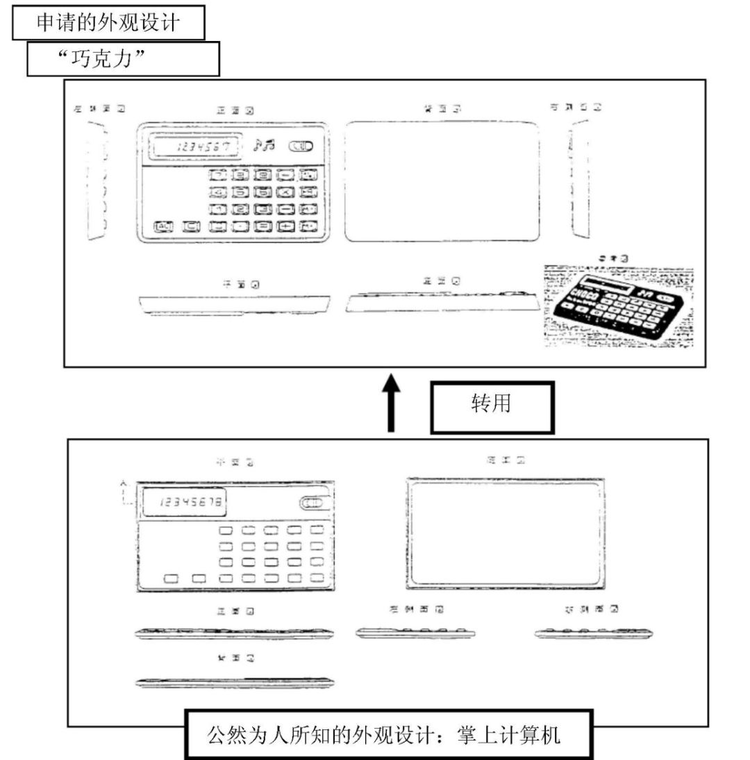 探討「日本外觀設(shè)計實質(zhì)審查制度」對我國的借鑒意義