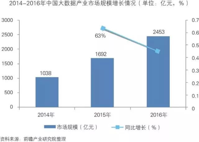 干貨！中國智能制造裝備行業(yè)深度分析