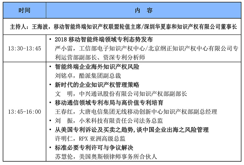 2018（第二屆）中國電子信息產(chǎn)業(yè)知識(shí)產(chǎn)權(quán)高峰論壇（報(bào)名通道）