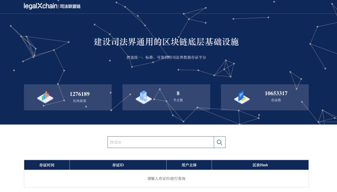 區(qū)塊鏈技術(shù)成熟落地法律科技行業(yè)！司法聯(lián)盟鏈legalXchain賦能數(shù)據(jù)資產(chǎn)保護(hù)