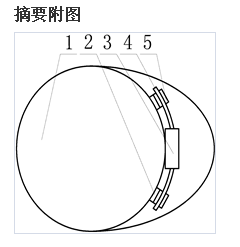 看了這13款奇葩專利，你不笑算我輸！