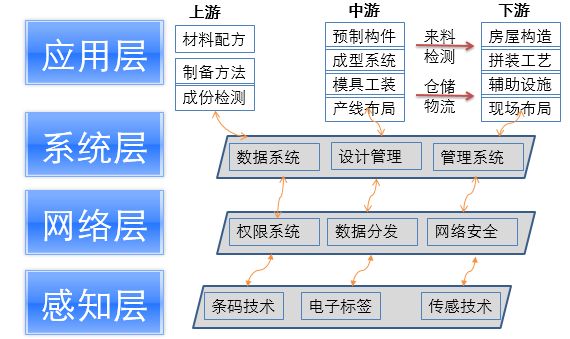 從「市場競爭角度」看，「專利質(zhì)量和專利布局」攻防！