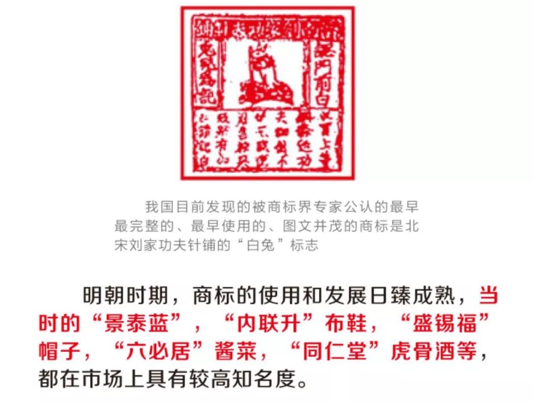 《小明與商標(biāo)的故事》系列圖解，講講商標(biāo)的那些事兒！