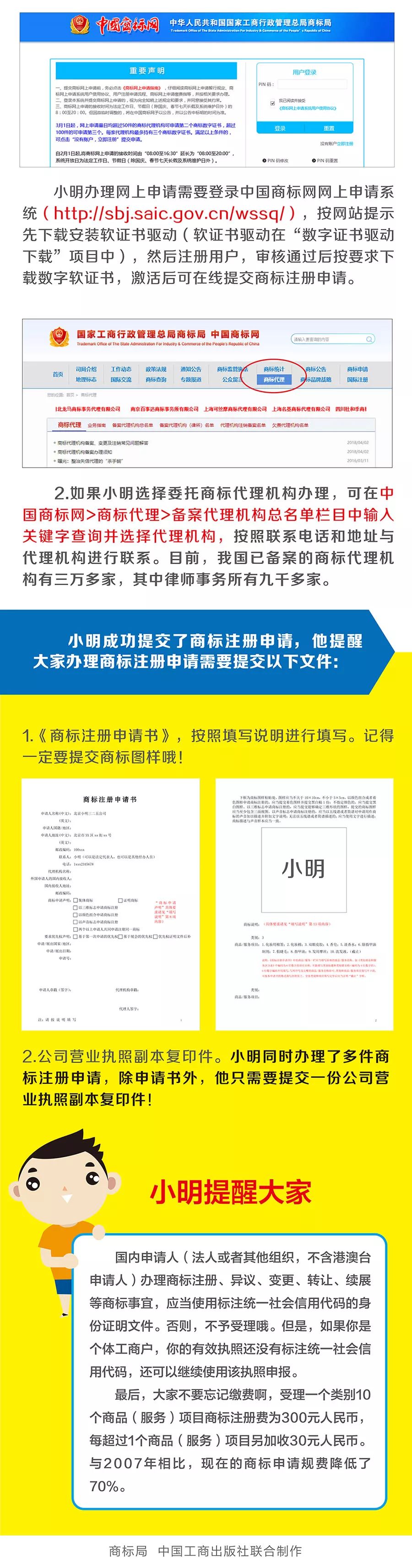 《小明與商標(biāo)的故事》系列圖解，講講商標(biāo)的那些事兒！