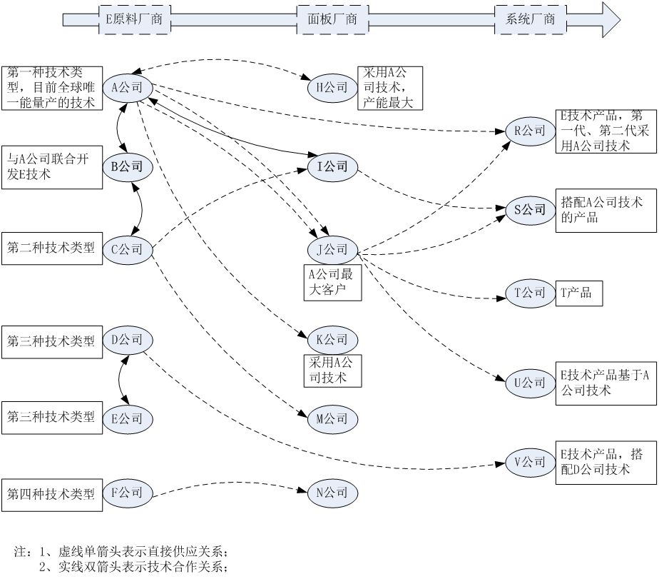 IP之道獨(dú)家選載 |不按套路出牌的「專利分析報(bào)告」是如何鑄成的？