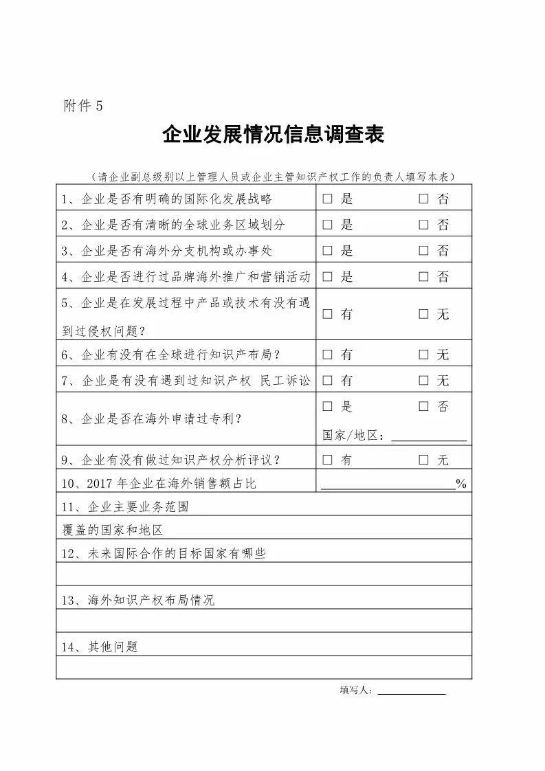 國知局：「知識產(chǎn)權密集型產(chǎn)業(yè)研討班」舉辦通知