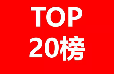 2017年金華市代理機構(gòu)商標申請量榜單（TOP20）