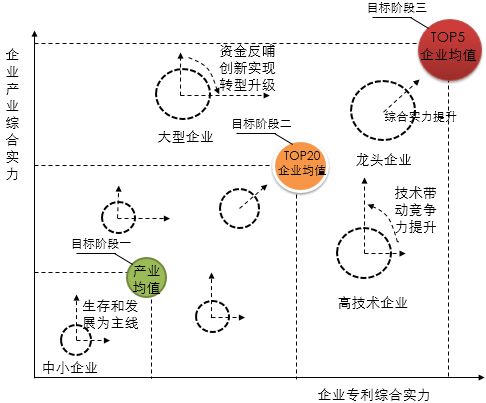 面對(duì)知識(shí)產(chǎn)權(quán)焦慮，前富士康資深I(lǐng)PR有話要說