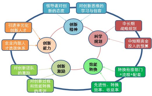 面對(duì)知識(shí)產(chǎn)權(quán)焦慮，前富士康資深I(lǐng)PR有話要說