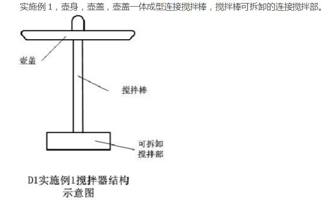 每一個專利代理人，上輩子可能都是一個作圖大師！