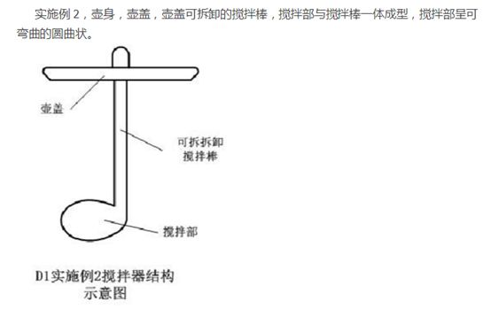 每一個專利代理人，上輩子可能都是一個作圖大師！