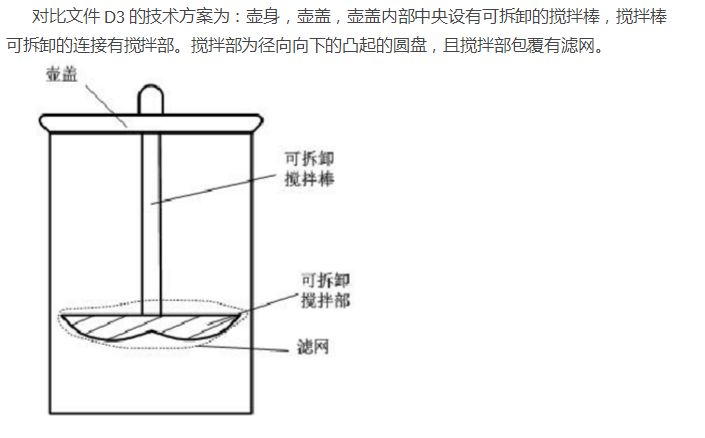 每一個專利代理人，上輩子可能都是一個作圖大師！