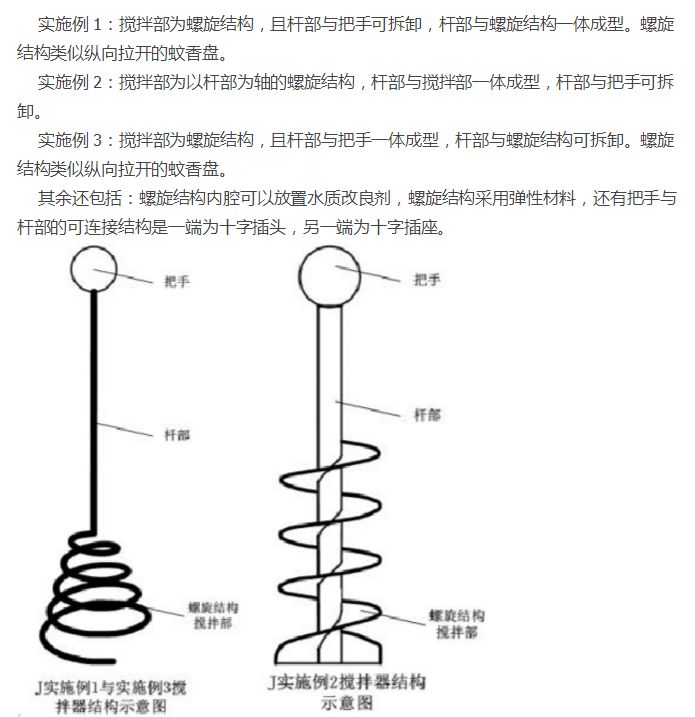 每一個專利代理人，上輩子可能都是一個作圖大師！