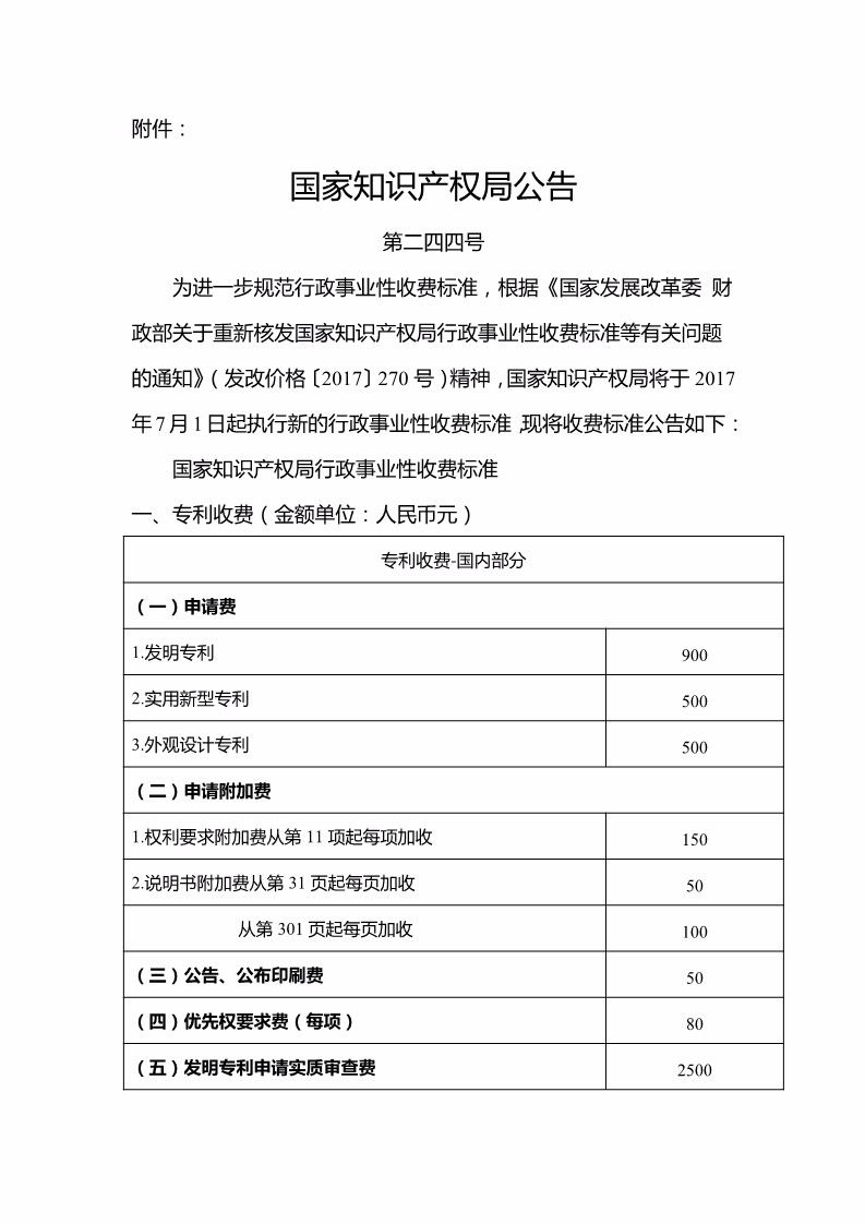 「山東、北京、江蘇」三省市專利服務(wù)成本價(jià)收費(fèi)標(biāo)準(zhǔn)（公告）！