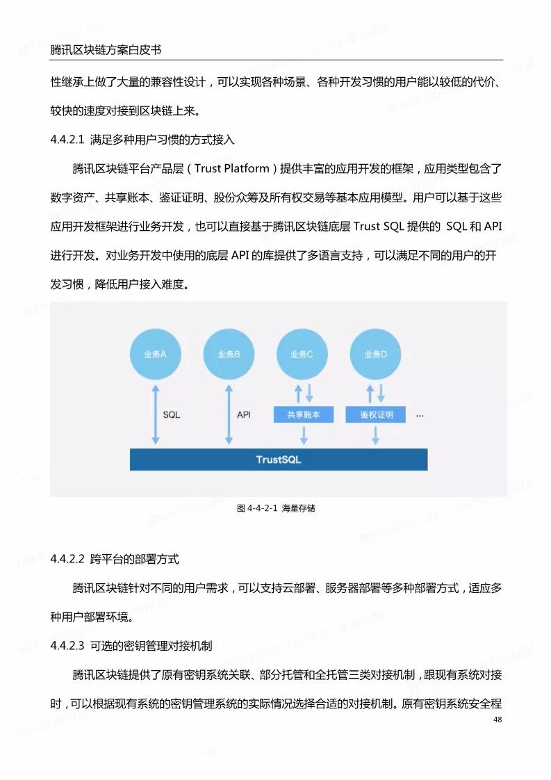 《騰訊區(qū)塊鏈白皮書》全文