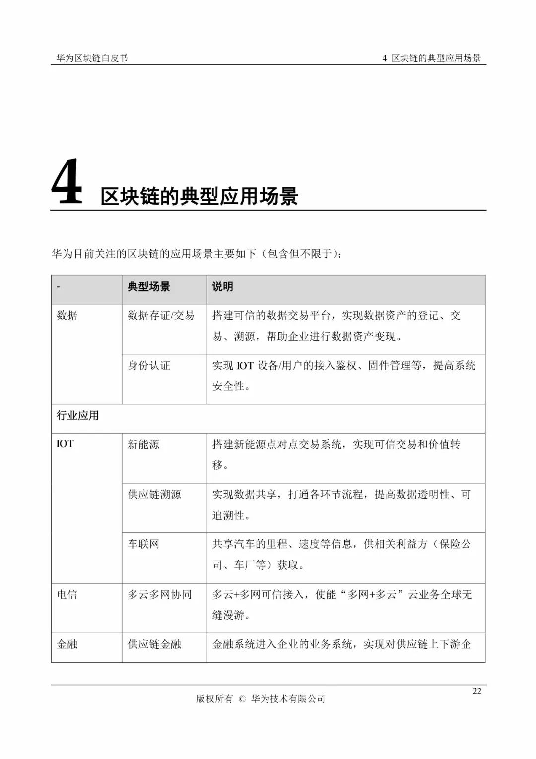 《華為區(qū)塊鏈白皮書》全文