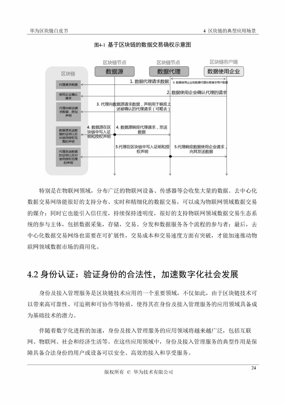 《華為區(qū)塊鏈白皮書》全文