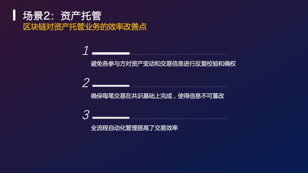 《區(qū)塊鏈金融應(yīng)用白皮書(shū)》全文