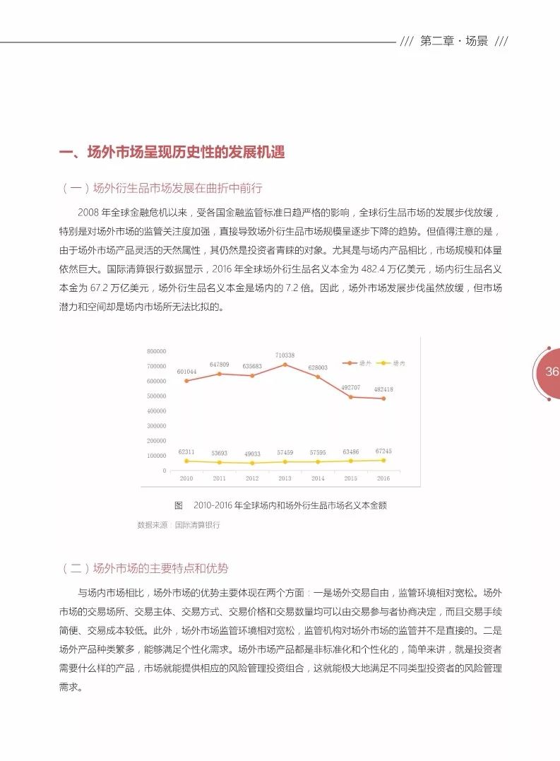 《區(qū)塊鏈金融應(yīng)用白皮書(shū)》全文