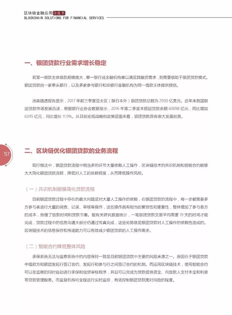 《區(qū)塊鏈金融應(yīng)用白皮書(shū)》全文