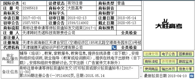 與高考有關(guān)的「趣味」商標(biāo)！