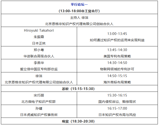 倒計時！第六屆企業(yè)知識產(chǎn)權領導人論壇（議程全文）