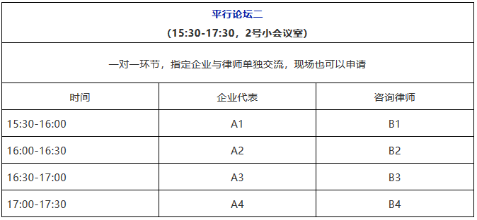 倒計時！第六屆企業(yè)知識產(chǎn)權領導人論壇（議程全文）