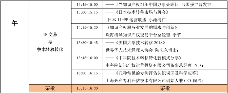 6月15日！2018「中國知識(shí)產(chǎn)權(quán)商業(yè)化運(yùn)營大會(huì)」議程公布