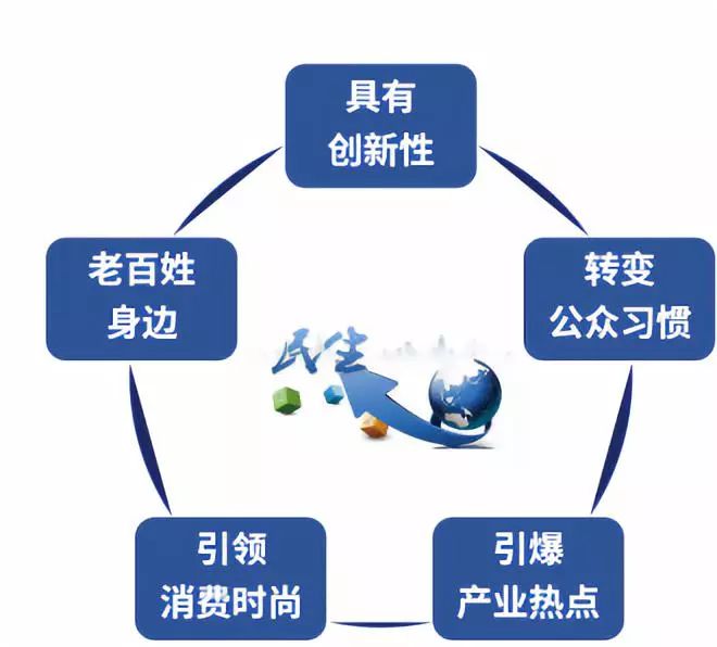 618剁手太心疼？“中國好專利”六大“賺錢”玩法帶你飛