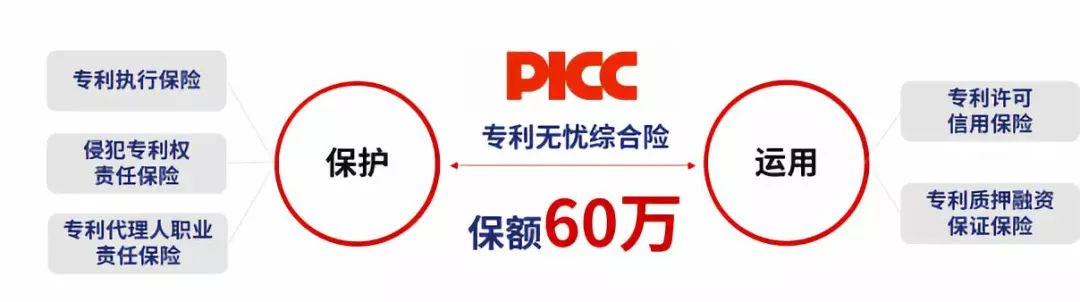 618剁手太心疼？“中國好專利”六大“賺錢”玩法帶你飛