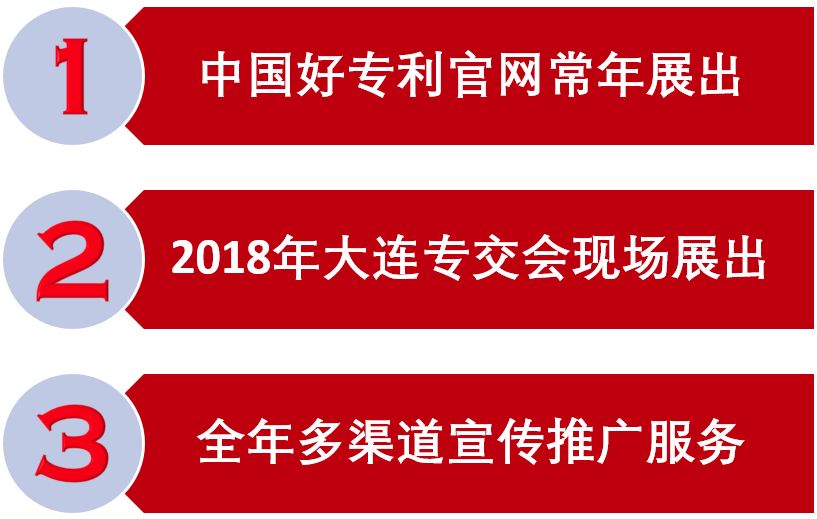 618剁手太心疼？“中國好專利”六大“賺錢”玩法帶你飛