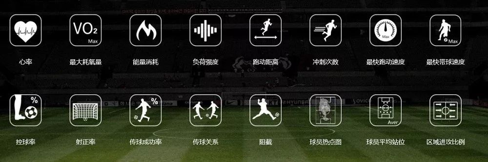 首屆穿「內衣」的男足世界杯！