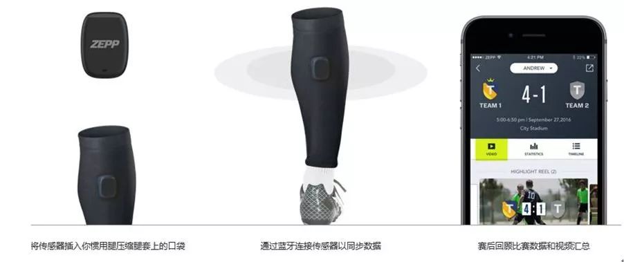 首屆穿「內衣」的男足世界杯！