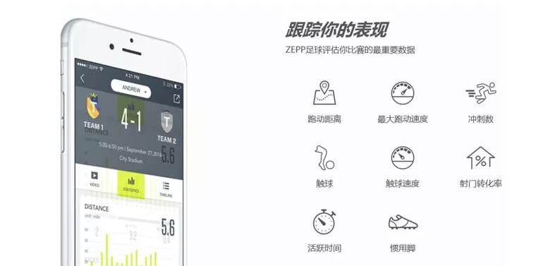 首屆穿「內衣」的男足世界杯！