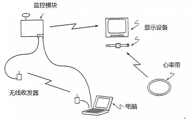 首屆穿「內衣」的男足世界杯！