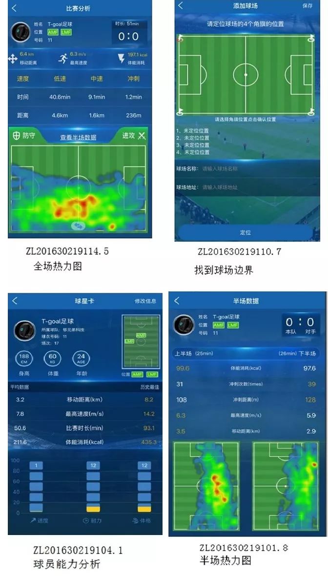 首屆穿「內衣」的男足世界杯！