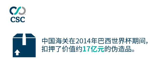 2018年俄羅斯世界杯 — 中國品牌為何需要警鐘長鳴？