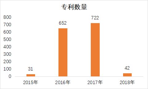 粉絲經(jīng)濟(jì)時(shí)代，誰才是“造星”的幕后能手？