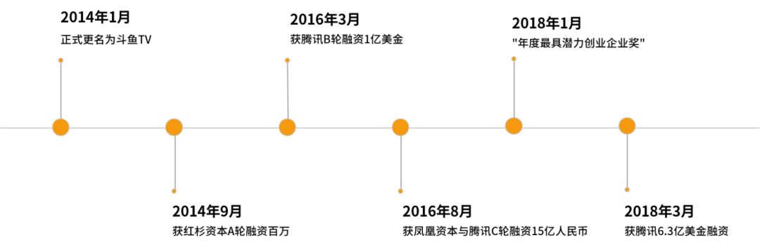 粉絲經(jīng)濟(jì)時(shí)代，誰才是“造星”的幕后能手？