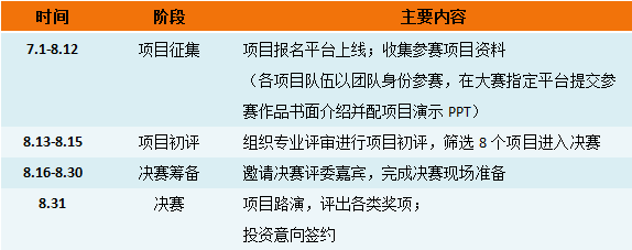 2018第四屆“中知在線”杯知識(shí)產(chǎn)權(quán)運(yùn)營(yíng)大賽正式啟動(dòng)