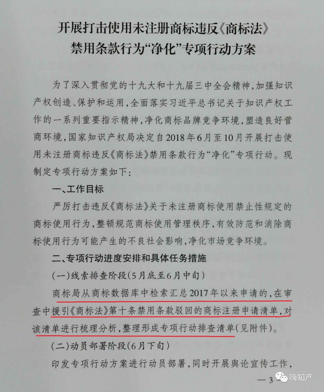 商標(biāo)要被嚴(yán)打！你的商標(biāo)使用安全嗎？