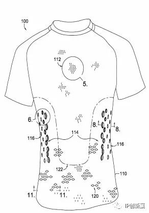 世界杯各球隊(duì)球衣背后的「專利分析」