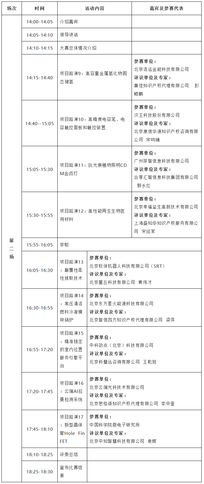 海高賽，第二場，正在直播！